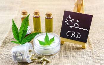 The Role of CBD Cream in Managing Chronic Joint Pain